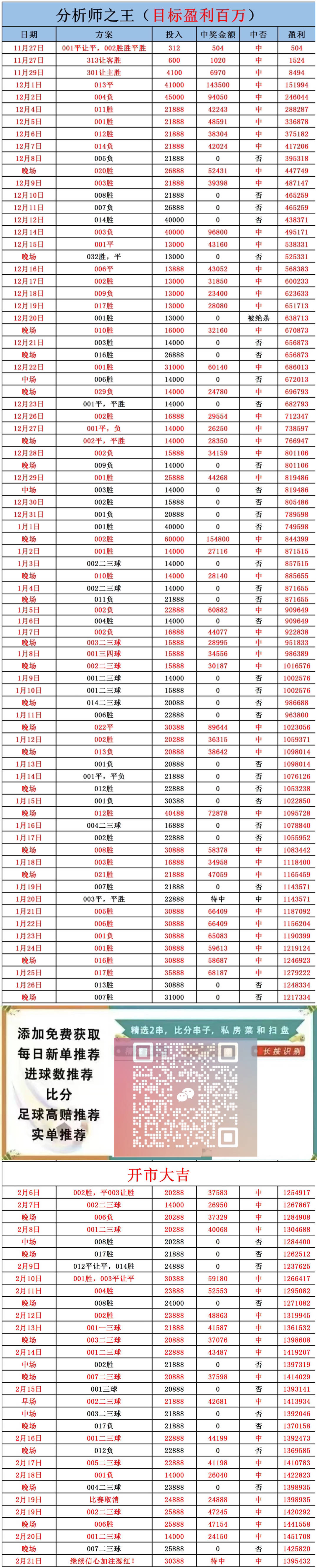 战意强烈，预计平局!周六018意甲：都灵VSAC米兰